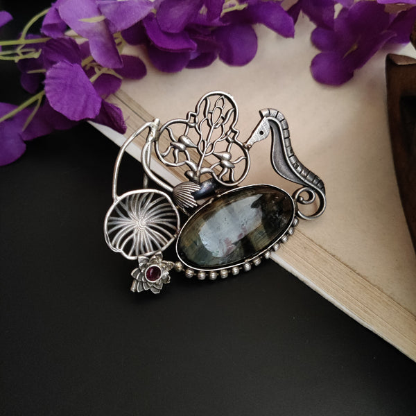 Adjustable Fusion Ring Model - 1